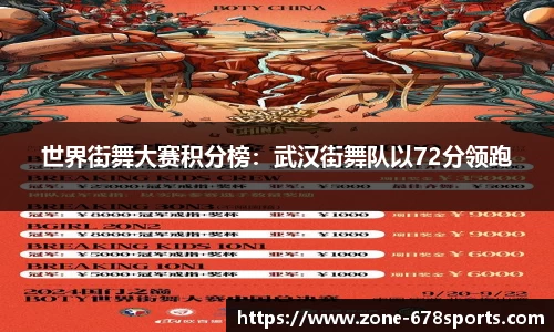 世界街舞大赛积分榜：武汉街舞队以72分领跑